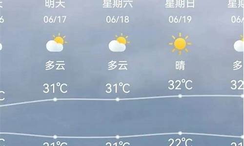 天津汉沽天气预报最新_天津汉沽天气预报