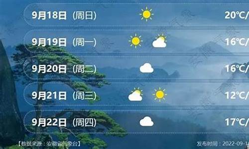 安徽合肥六安天气_安徽合肥六安天气预报7天