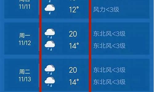 新余天气预报15天天气_新余天气预报15