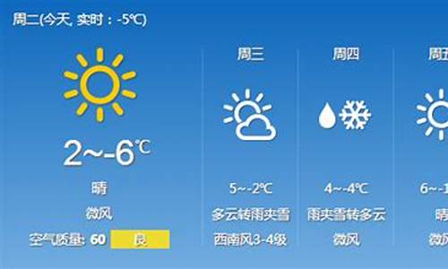 吉林天气预报15天查询天_吉林天气预报15天30天