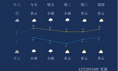 永州天气预报7天_永州天气预报