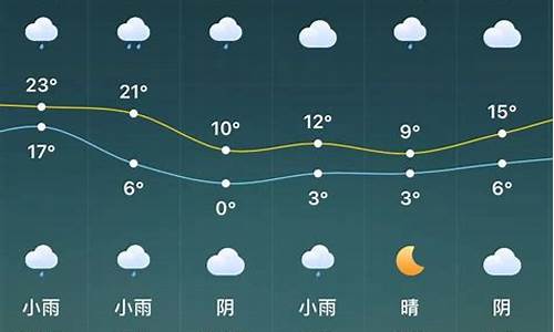 驻马店天气预报15天查询30天_驻马店天