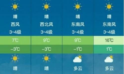 凤阳天气预报未来30天_凤阳天气预报15天查询结果