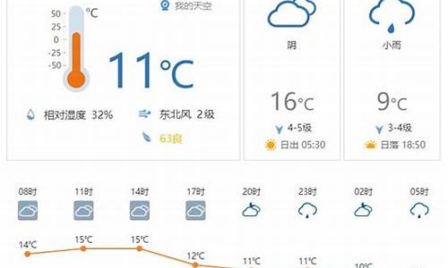 天气在线休宁_休宁天气预报15天气