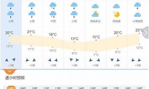 宝鸡天气预报_太白天气预报