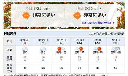 日本东京天气情况_日本东京天气预报一周天气