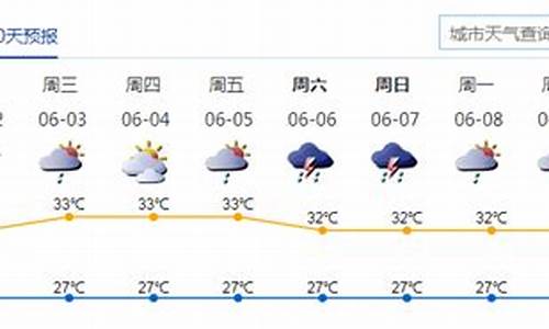 深圳一周天气预报查询_深圳一周天气预报查询一周