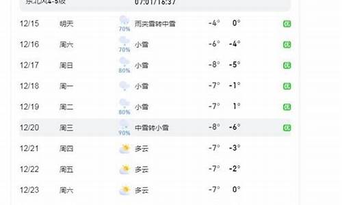 烟台市天气预报30天查询_烟台市天气预报30天