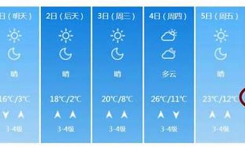 山东潍坊一周天气预报15天_山东潍坊一周天气预报