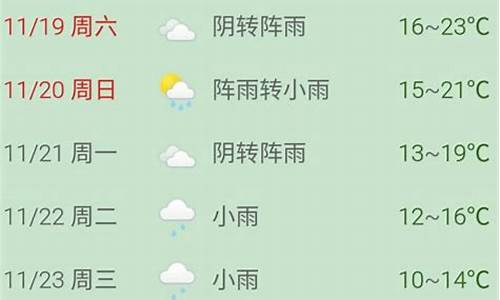 普陀山天气预报15天30天_舟山普陀山天气预报15天30天