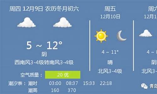 青岛实时天气预报_青岛实时天气预报最新