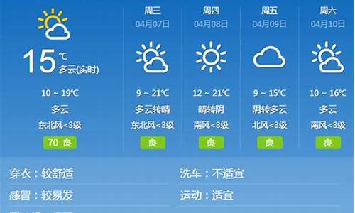 邢台天气预_邢台天气预报2345