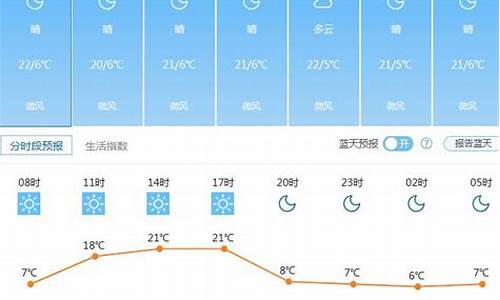 云南昆明大理天气_昆明大理天气预报一周