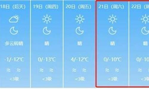 2021年兰州7月天气预报_7月兰州天气预报查询