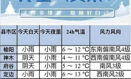 桓仁天气预报15天气报_桓仁天气预报60到90天