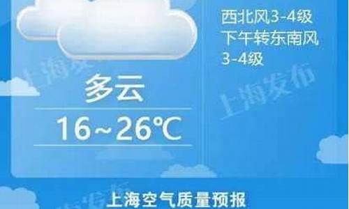 南汇天气预报实时_南汇天气预报实时播报