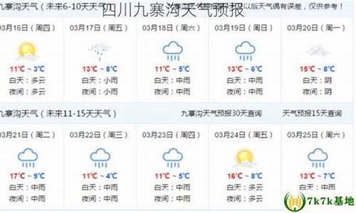 九寨沟天气15天预报_九寨沟天气15天查询