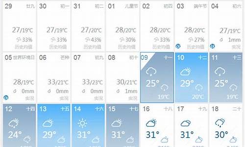 成都未来40天天气预报准确气预报_四川成都未来40天天气预报