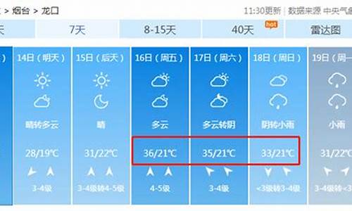 龙口天气预报15天准确_龙口天气