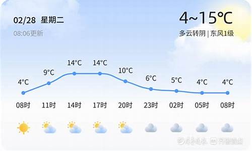 临沂天气查询24小时预报_临沂天气查询