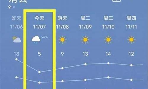 滑县天气预报15天30天_滑县天气预报查询一周30天