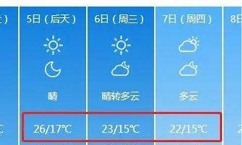 钟祥天气预报_钟祥天气预报一周 7天