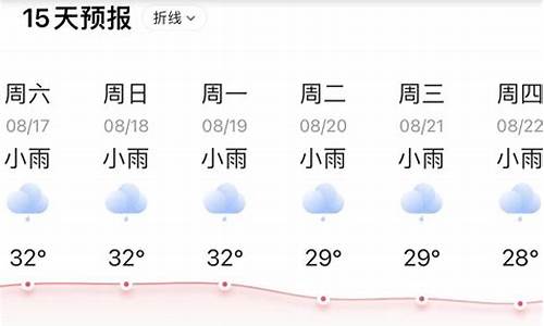 天气烟台预报_天气烟台预报30天