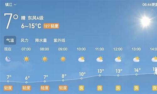 镇江天气预报天气30天查询结果_镇江天气预报15天气