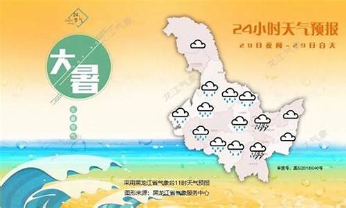 大庆地区天气预报7天_大庆地区天气预报7天