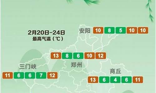 河南南阳天气预报40天_河南南阳天气预报40天