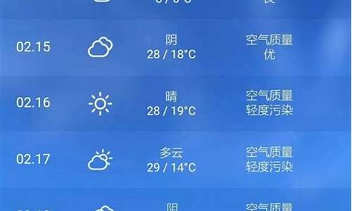 四十天天气预报准不准_一个月的天气预报30天准不准